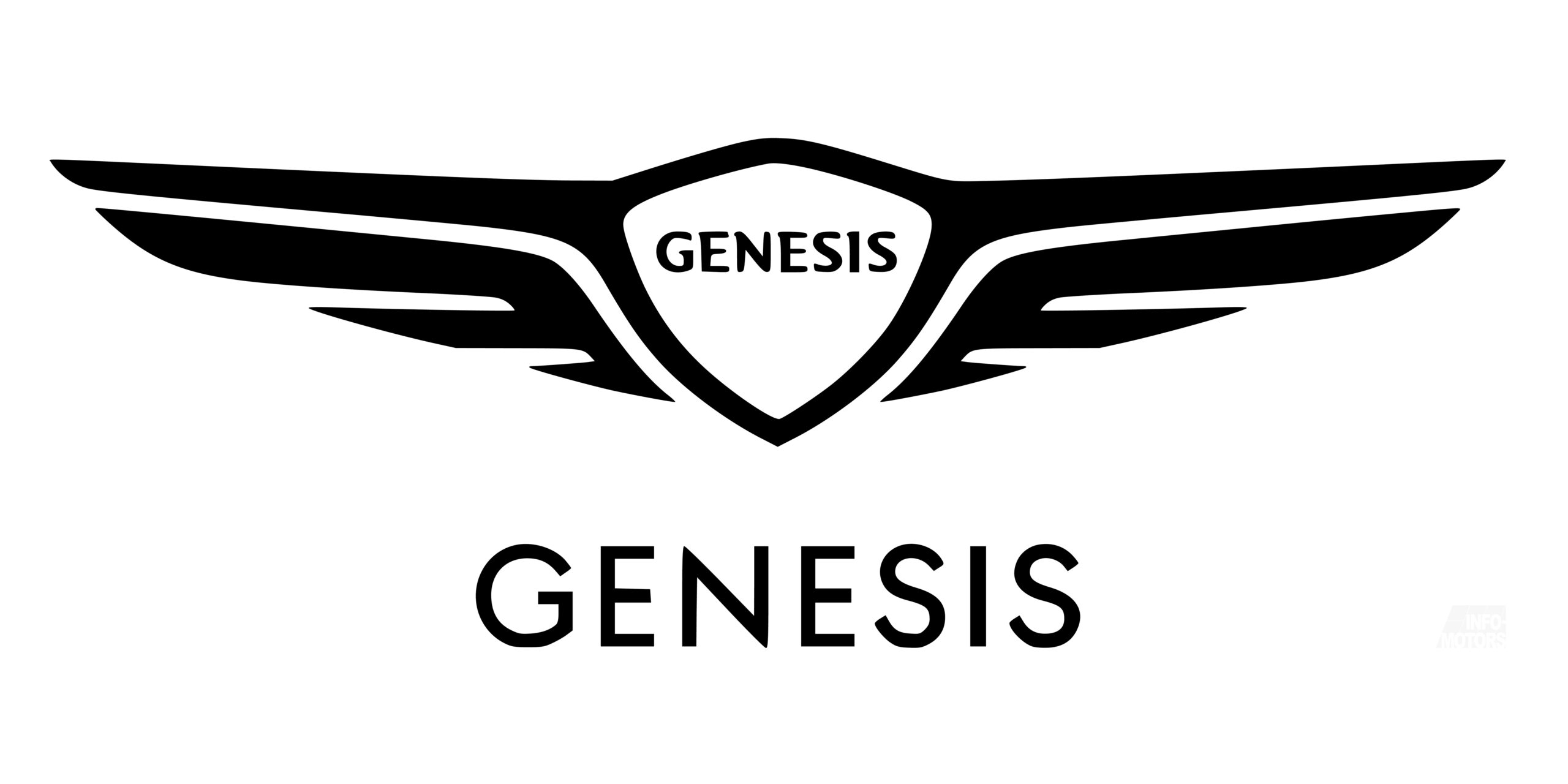 Genesis GV80 2020